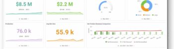 Workday Adaptive Planning and Consolidation