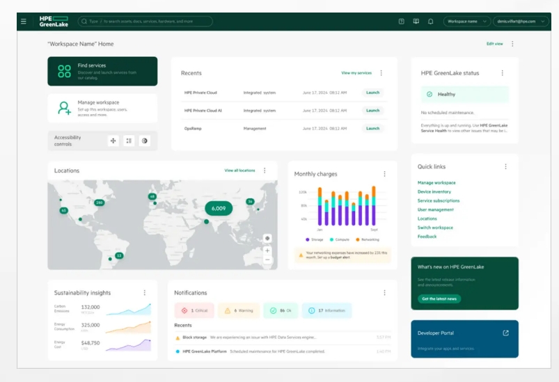 HPE Greenlake screenshot to represent CMC Markets partnership