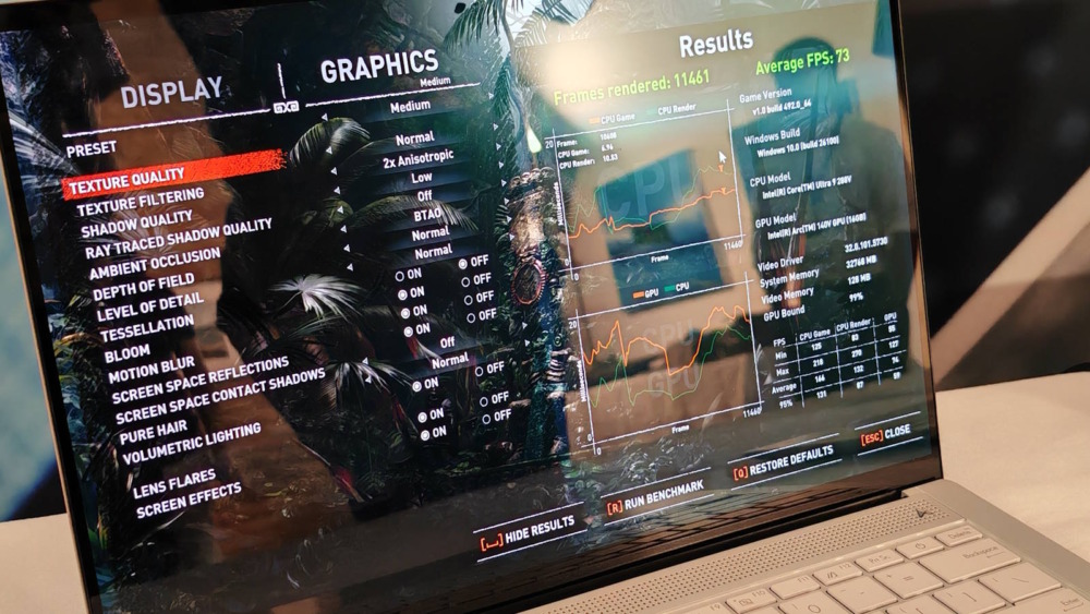 Intel Core Ultra 200V Shadow of the Tomb Raider performance score